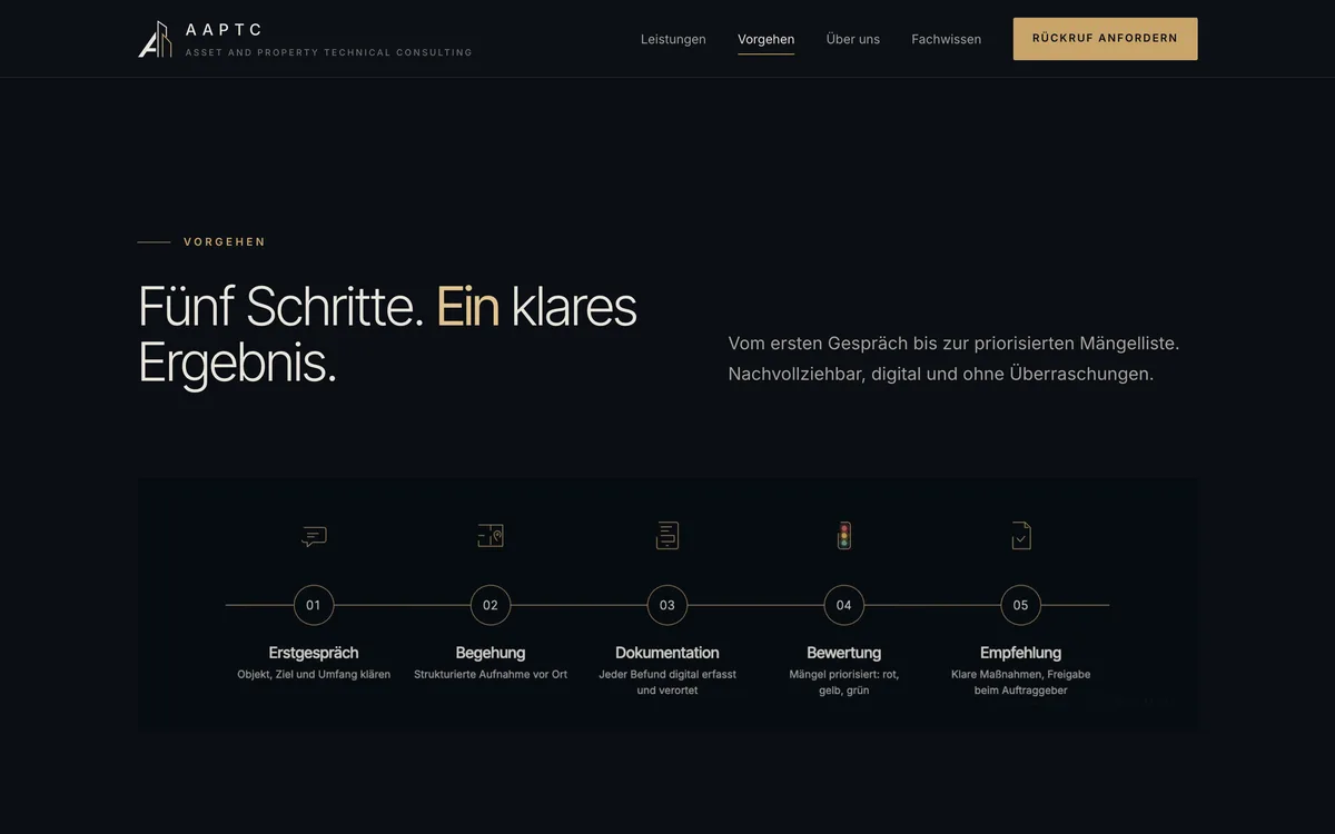 Abschnitt „Fünf Schritte. Ein klares Ergebnis.“ mit einer Zeitleiste von Erstgespräch über Begehung, Dokumentation und Bewertung bis zur Empfehlung.
